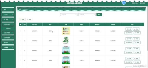 SSM垃圾分類綜合服務(wù)系統(tǒng) 數(shù)據(jù)處理模塊設(shè)計與源碼解析